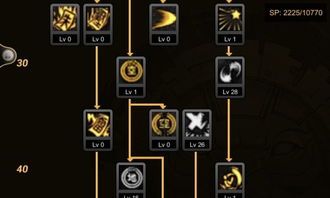 龙君加点,揭秘神秘生物的神秘力量