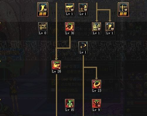 dnf冽风加点,打造高输出战神之路