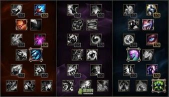 瑞文技能加点,打造无敌战神之路