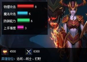 龙血武姬怎么出装最牛