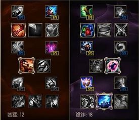 s6人马加点,全面解析技能搭配与战斗策略