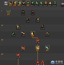 地下城赵云刷图加点,勇猛战神，战力飙升