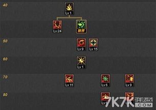 525冰结加点,探寻神秘冰封世界的奇幻旅程