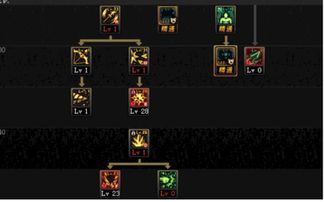 525冰结加点,探寻神秘冰封世界的奇幻旅程