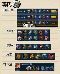 王者荣耀后羿出装嗨氏