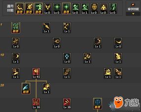 死灵术士加点90,90点加点背后的神秘力量