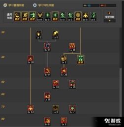 死灵术士加点90,90点加点背后的神秘力量