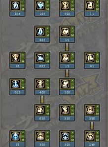 龙之谷 剑圣加点,龙之谷剑圣加点攻略解析