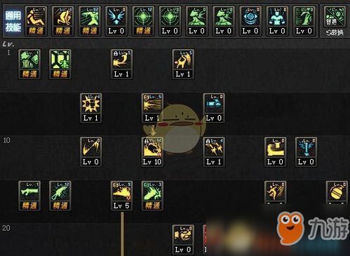 最新女大枪刷图加点,打造高效输出利器