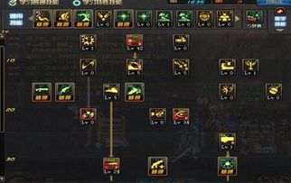 最新女大枪刷图加点,打造高效输出利器