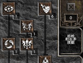 亚马逊技能加点,解锁电商新境界