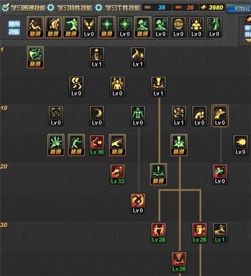 女鬼剑剑魔刷图加点,刷图利器，加点攻略解析