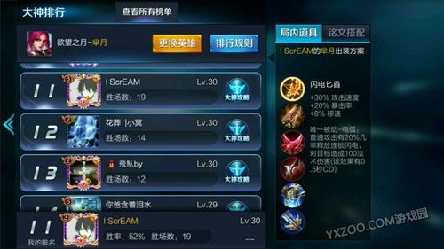 ad 芈月最强出装,最强出装攻略解析