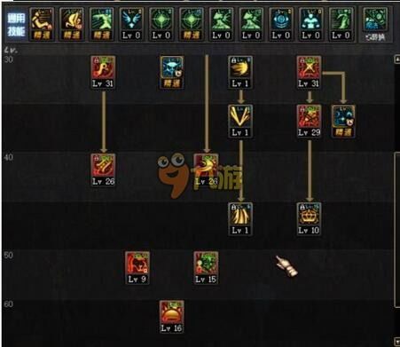 召唤二觉刷图加点,打造高效刷图加点攻略