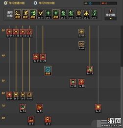 召唤二觉刷图加点,打造高效刷图加点攻略
