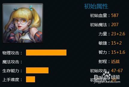 英魂之刃 温蒂出装,装备搭配攻略，打造无敌输出女王