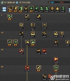 dnf大枪加点86,巅峰之路，火力全开