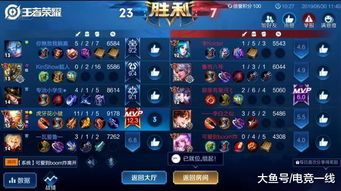 虎牙第一猴子的出装,揭秘战神崛起之路