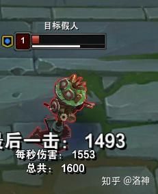 女警一大死一个出装,揭秘热门英雄的致命出装策略