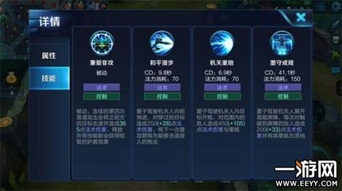 王者荣耀最强墨子出装,最强出装解析