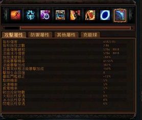 武僧天赋加点,探寻巅峰之路的神秘秘籍