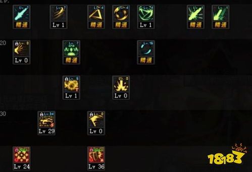 剑帝加点2017最新,全面解析剑帝强势崛起之路