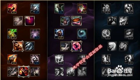 vn加点天赋,vn的加点策略解析