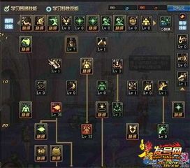 86念帝加点,传奇英雄的加点攻略解析