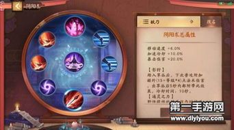 妖刀姬最强打野出装,最强装备解析与实战攻略