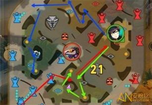 妖刀姬最强打野出装,最强装备解析与实战攻略