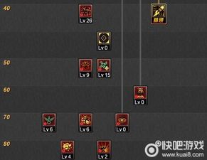 弹药86刷图加点,打造高效战力，轻松征服战场