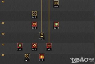 弹药86刷图加点,打造高效战力，轻松征服战场