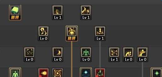 DNF最新气功加点,解锁全新战斗潜能,打造无敌战神 DNF最新气功加点,解锁全新战斗潜能,打造无敌战神