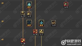 武神怎么加点,打造无敌战力的秘籍解析