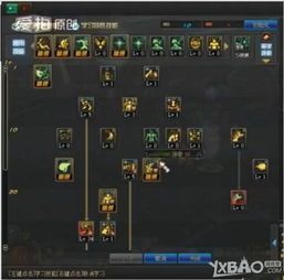 武神怎么加点,打造无敌战力的秘籍解析