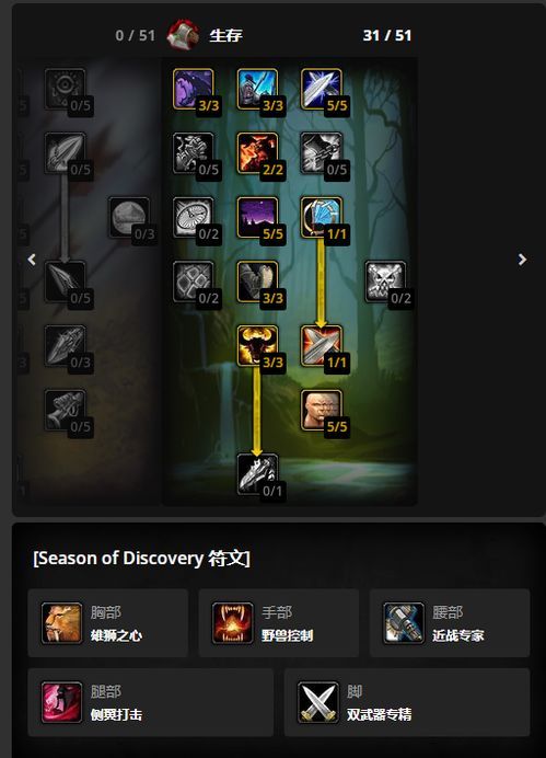 adl猎人加点,解锁战斗巅峰之路