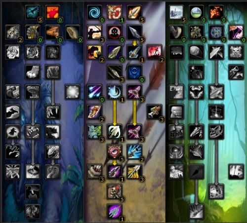 adl猎人加点,解锁战斗巅峰之路