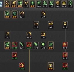 国服驭剑士刷图加点,打造高效输出利器