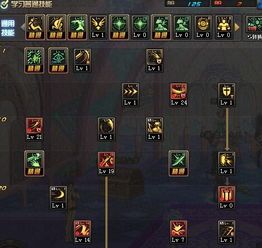 国服驭剑士刷图加点,打造高效输出利器