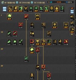 苦行6加点,磨砺成钢——我的奋斗之路