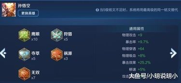 王者荣耀s15猴子出装顺序,打造无敌猴王，轻松上分