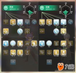 ro手游牧师加点,打造无敌辅助神牧