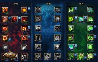 创世联盟吕布天赋出装,创世联盟战场霸主崛起之路