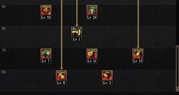 奶妈契约加点,加点策略揭秘，打造无敌辅助