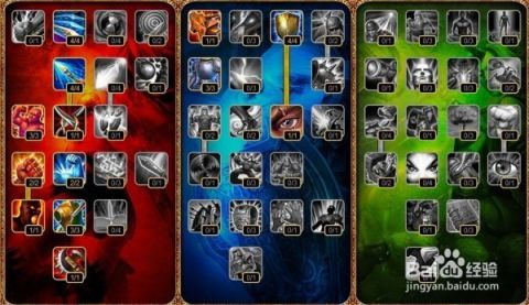 暴走萝莉加点,解锁最强战斗模式