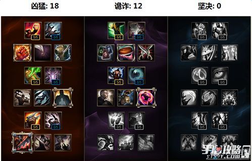 s7寒冰加点 s7寒冰加点