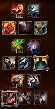 s7寒冰加点 s7寒冰加点