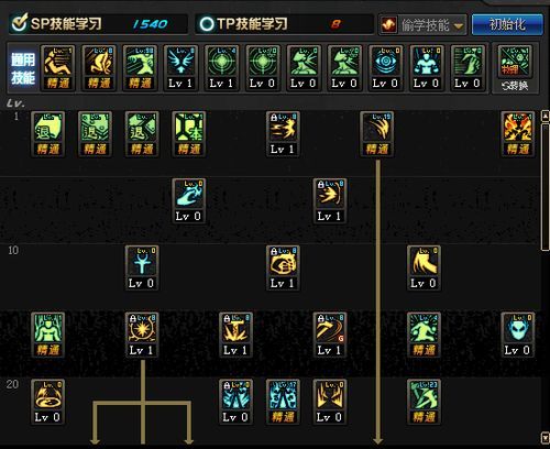 dnf力驱pk加点,揭秘力驱职业力驱PK加点攻略