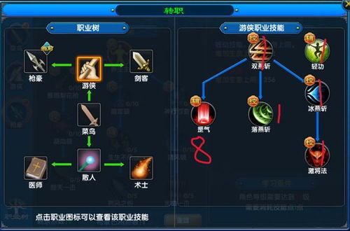 游侠加点,解锁角色潜力，成就传奇英雄