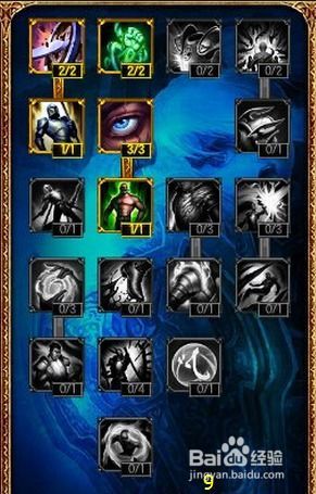 光头加点,探寻时尚与个性的完美融合 光头加点,探寻时尚与个性的完美融合